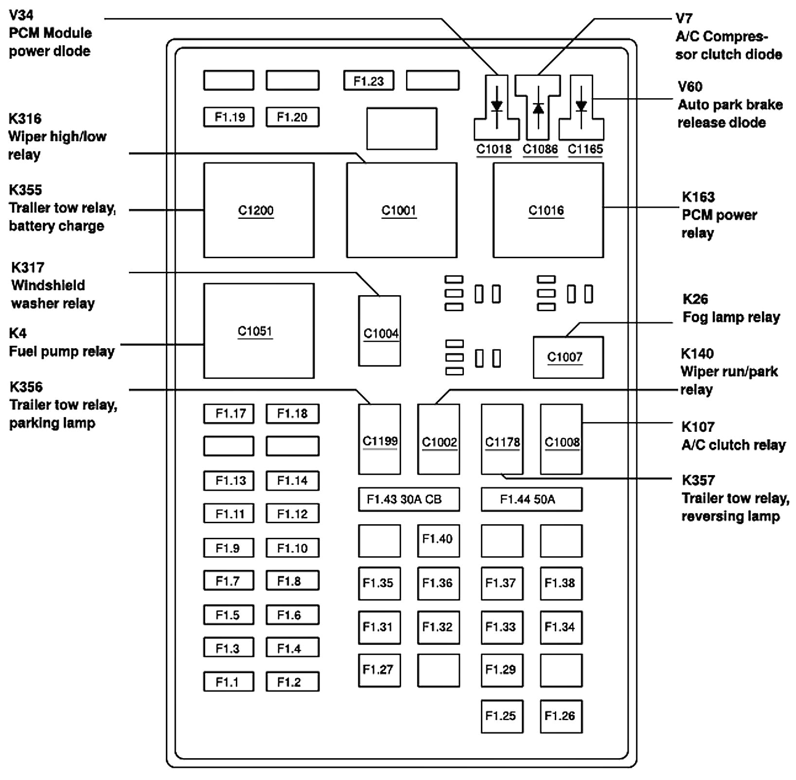 Lincoln Aviator Wiring Diagram 01 Lincoln town Car Fuse Box Wiring Diagram Lincoln Aviator Wiring Diagram 01 Lincoln town Car Fuse Box Wiring Diagram