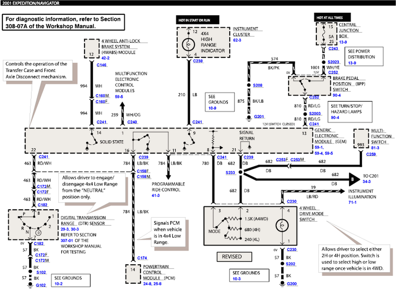 Lincoln Aviator Wiring Diagram Navigator Mirror Wiring Diagram Extended Wiring Diagram Lincoln Aviator Wiring Diagram Navigator Mirror Wiring Diagram Extended Wiring Diagram