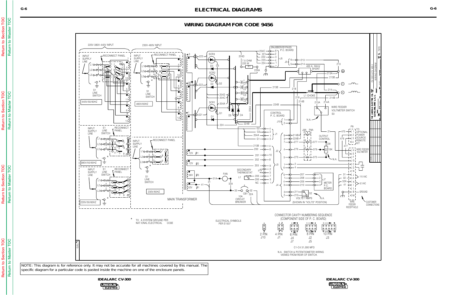 Lincoln Sae 300 Wiring Diagram Lincoln 250 Wiring Diagram Wiring Diagram Database