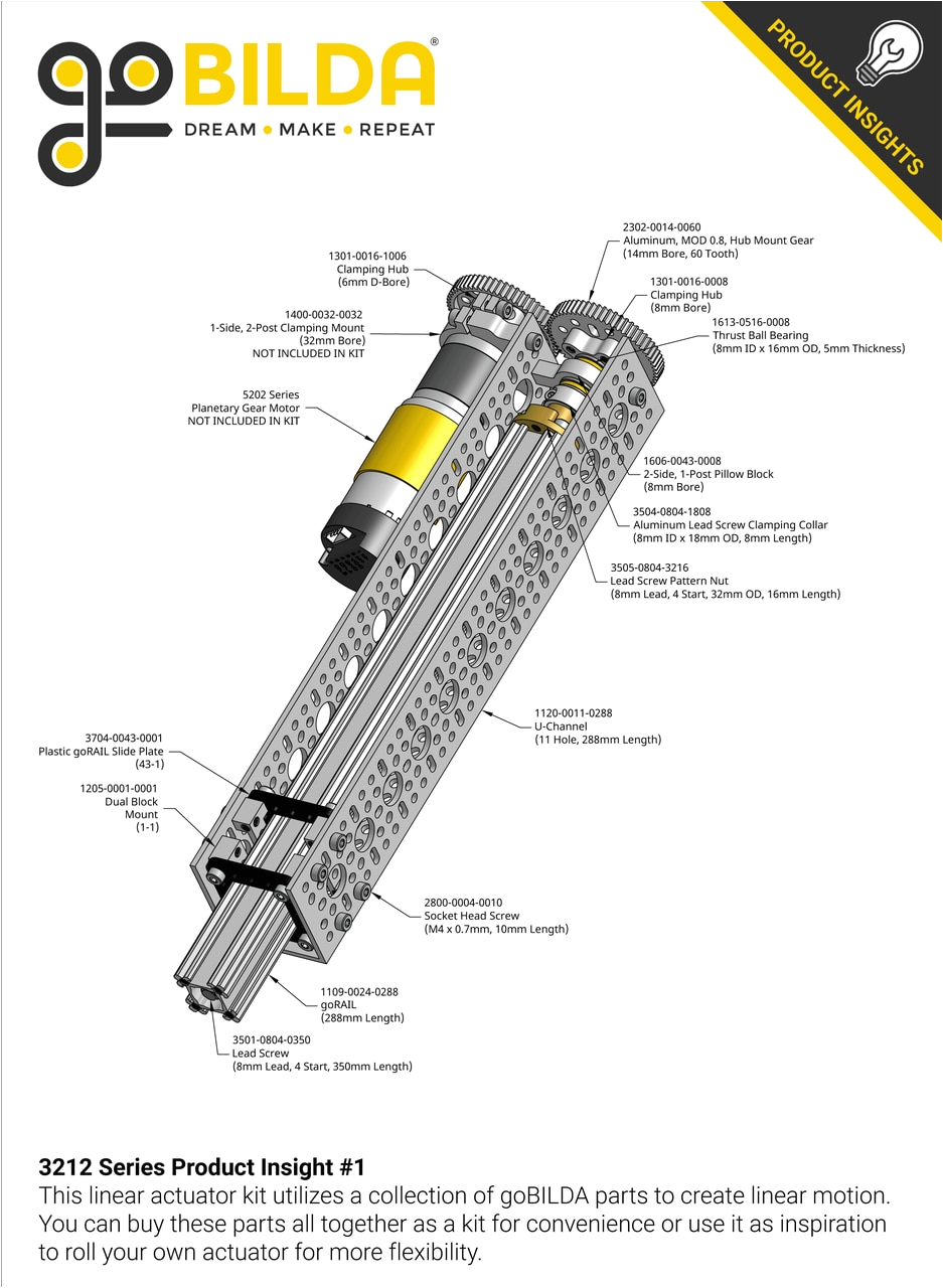 Linear Actuator Wiring Diagram Linear Actuator Kit 1120 Series 201mm Stroke 8mm Lead Gobilda
