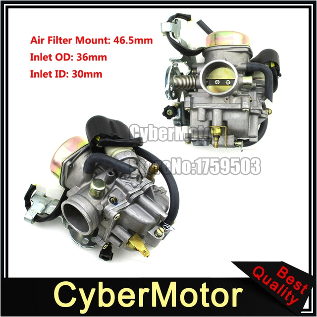 Linhai 260 atv Wiring Diagram Manco Talon 250cc Wiring Harness Wiring Diagram Files Linhai 260 atv Wiring Diagram Manco Talon 250cc Wiring Harness Wiring Diagram Files