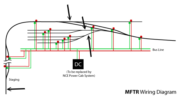 Lionel 022 Switch Wiring Diagram Track Switch Diagram Wiring Diagram Page Lionel 022 Switch Wiring Diagram Track Switch Diagram Wiring Diagram Page