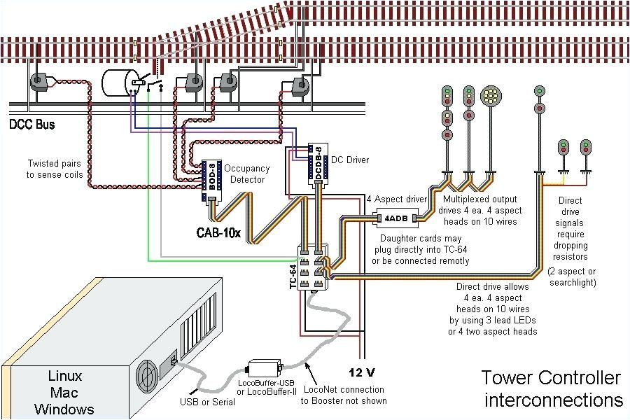 Lionel Train Wiring Diagram Ho Trainsignal Wiring Schematics Wiring Diagram Blog Lionel Train Wiring Diagram Ho Trainsignal Wiring Schematics Wiring Diagram Blog
