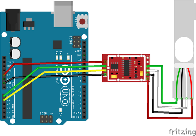 Load Cell Wiring Diagram Making A Weight Scale with the Hx711 Module Hx711 Arduino Library