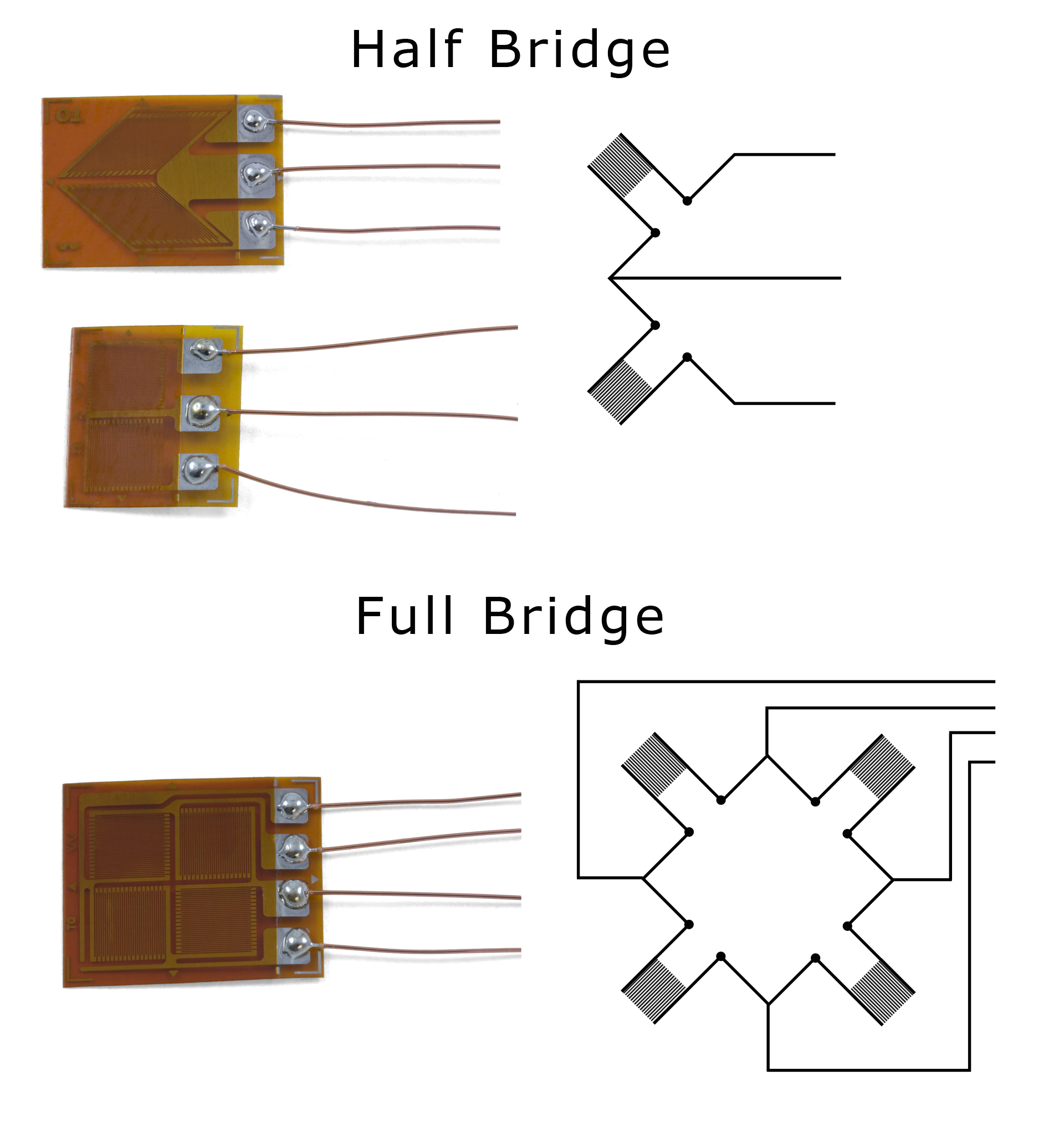 Load Cell Wiring Diagram Strain Gauge Primer Phidgets Support