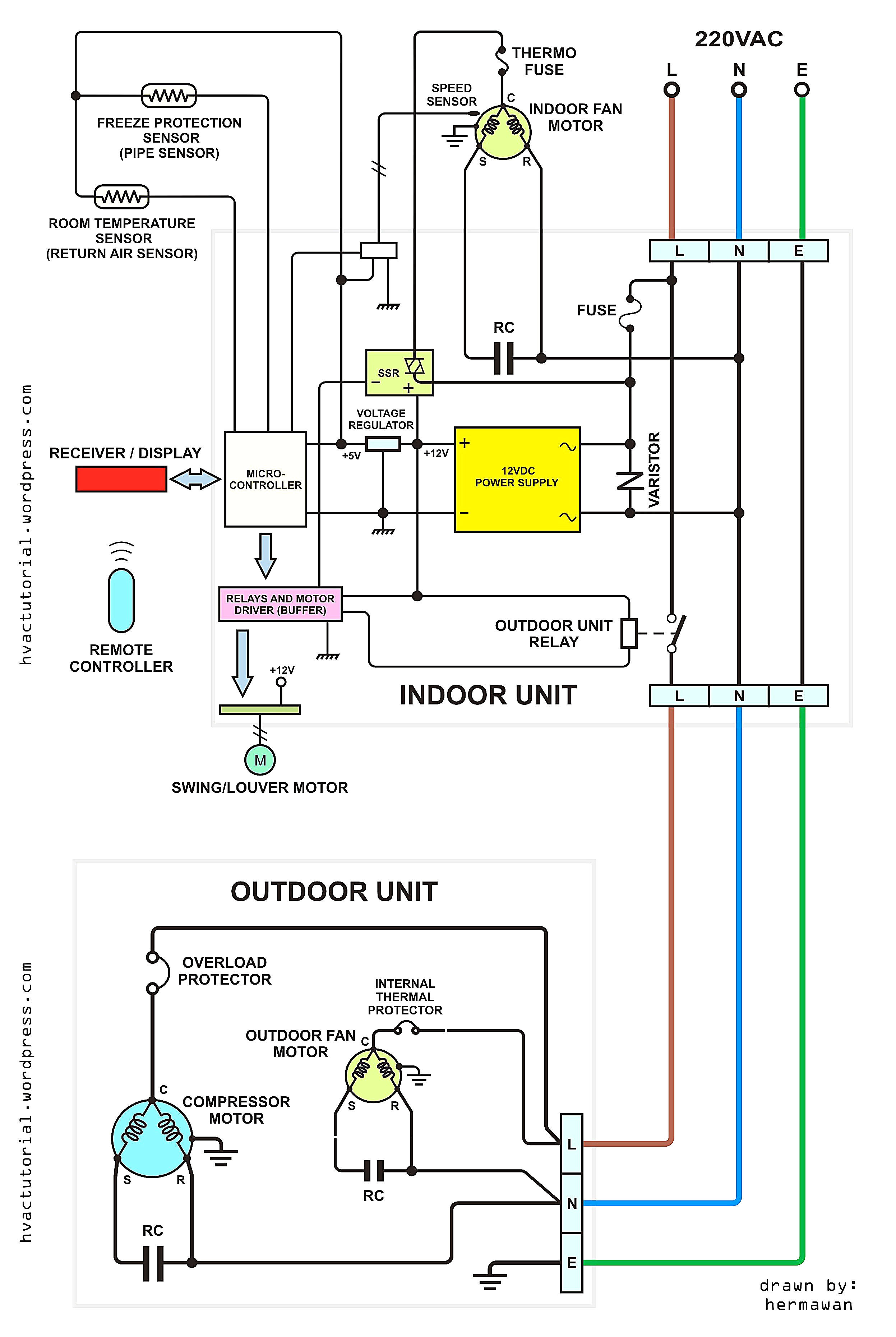 Longs Motor Wiring Diagram Longs Motor Wiring Diagram Elegant Po U Drv8835 Dual Motor Driver Longs Motor Wiring Diagram Longs Motor Wiring Diagram Elegant Po U Drv8835 Dual Motor Driver