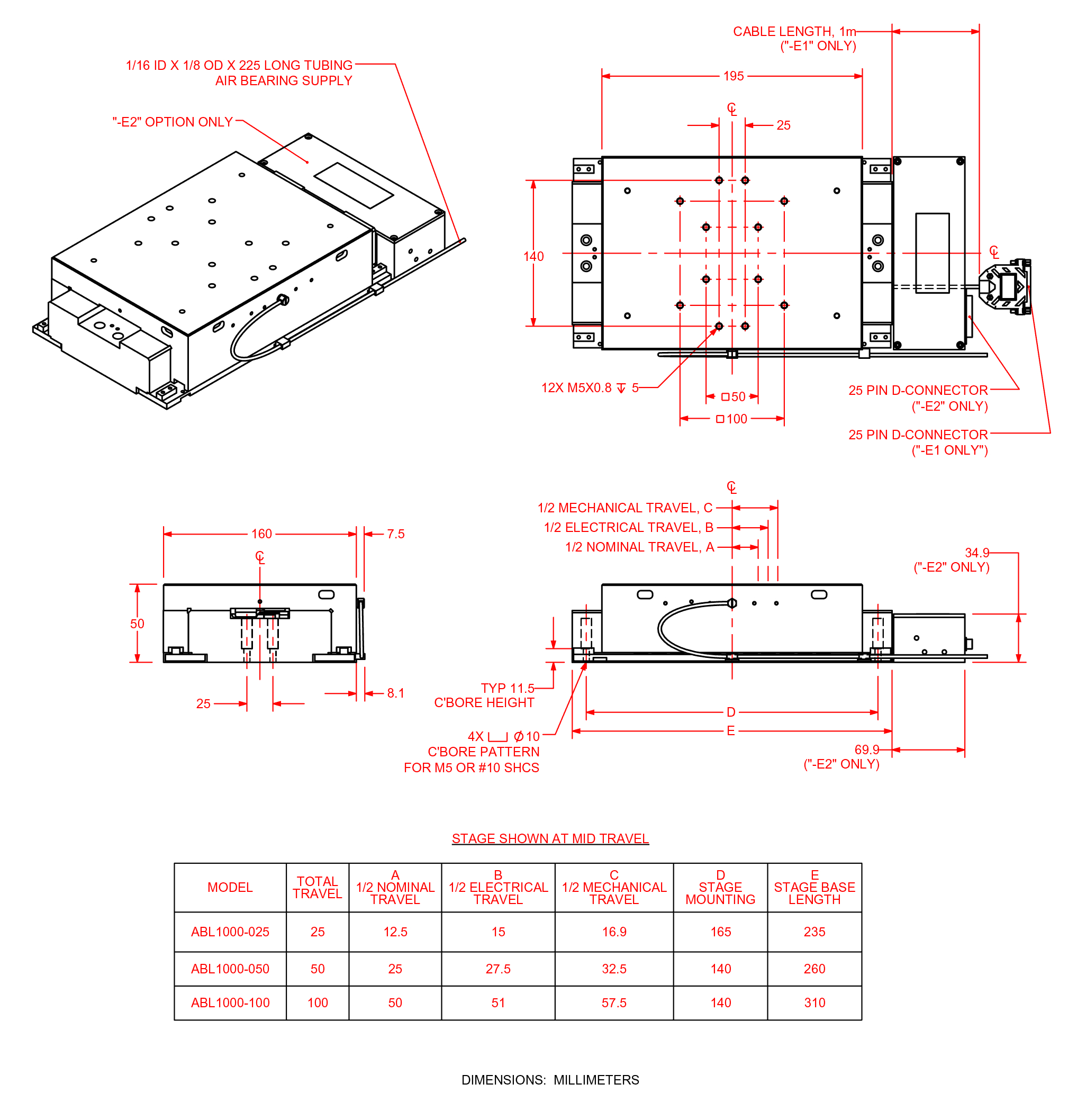 Longs Motor Wiring Diagram Longs Motor Wiring Diagram Lovely New Wiring Diagram for Indicator