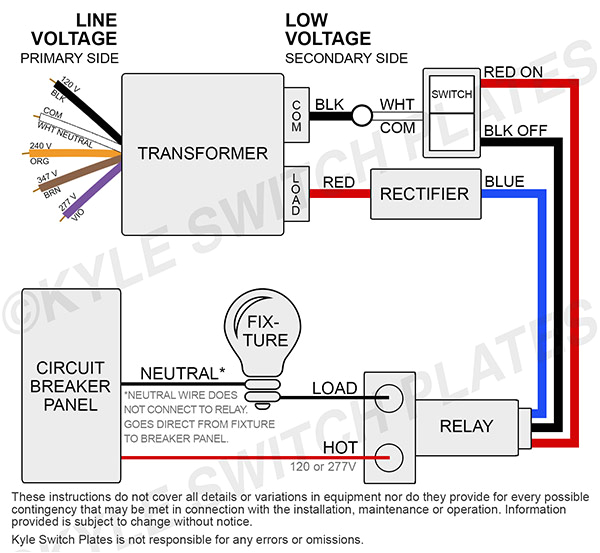 Low Voltage Wiring Diagram Low Voltage Switch Wiring Diagram Free Download Get Wiring Diagram Low Voltage Wiring Diagram Low Voltage Switch Wiring Diagram Free Download Get Wiring Diagram