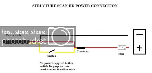 Lowrance Hds Wiring Diagram Lowrance Hds 7 Wiring Diagram Cvfree Pacificsanitation Co Lowrance Hds Wiring Diagram Lowrance Hds 7 Wiring Diagram Cvfree Pacificsanitation Co