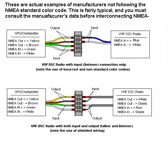 Lowrance Wiring Diagram Pin Nema Plug Diagram On Pinterest Data Schematic Diagram Lowrance Wiring Diagram Pin Nema Plug Diagram On Pinterest Data Schematic Diagram