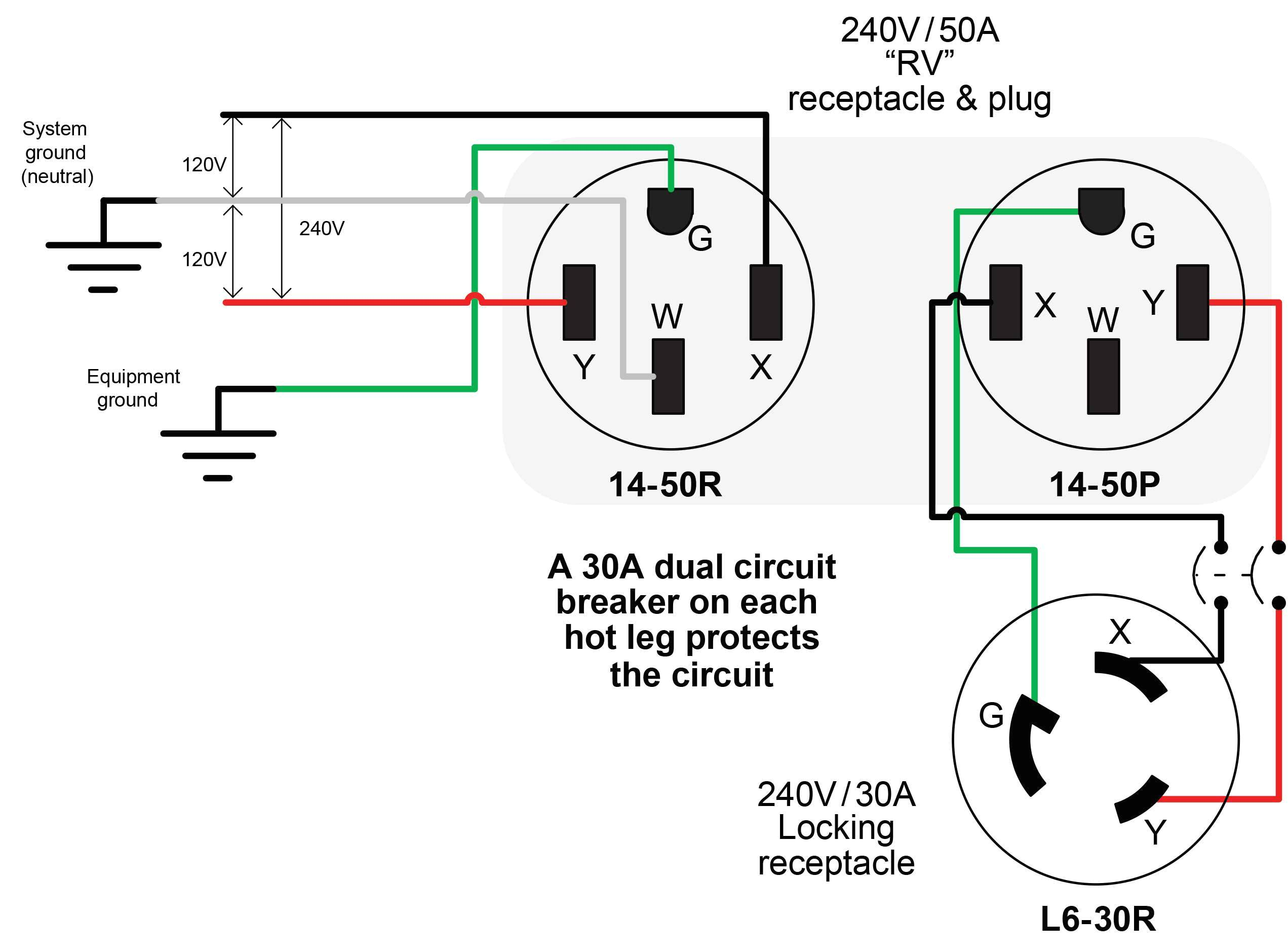Lowrance Wiring Diagram Pin Nema Plug Diagram On Pinterest Extended Wiring Diagram Lowrance Wiring Diagram Pin Nema Plug Diagram On Pinterest Extended Wiring Diagram