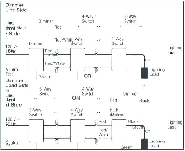 Lutron Diva 3 Way Dimmer Wiring Diagram Lutron 3 Way Switch Amp On Off Occupancy Sensor Maestro Wiring Lutron Diva 3 Way Dimmer Wiring Diagram Lutron 3 Way Switch Amp On Off Occupancy Sensor Maestro Wiring
