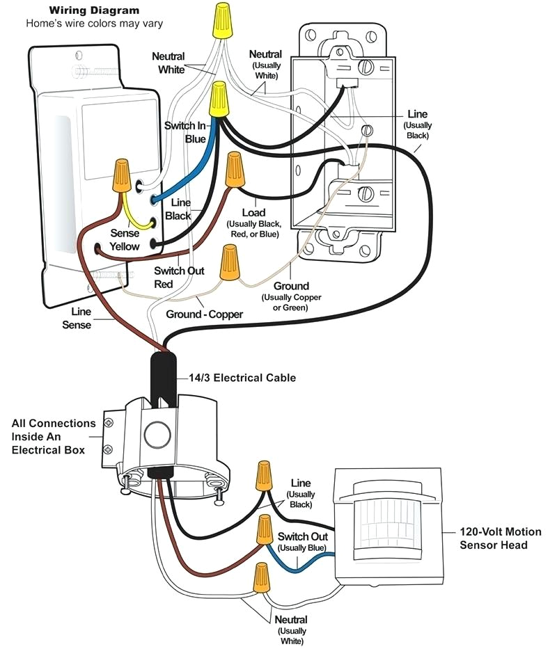 Lutron Dv 600p Wiring Diagram Lutron Maestro Dimmer Led Wiring Diagram Tusocio Info Lutron Dv 600p Wiring Diagram Lutron Maestro Dimmer Led Wiring Diagram Tusocio Info