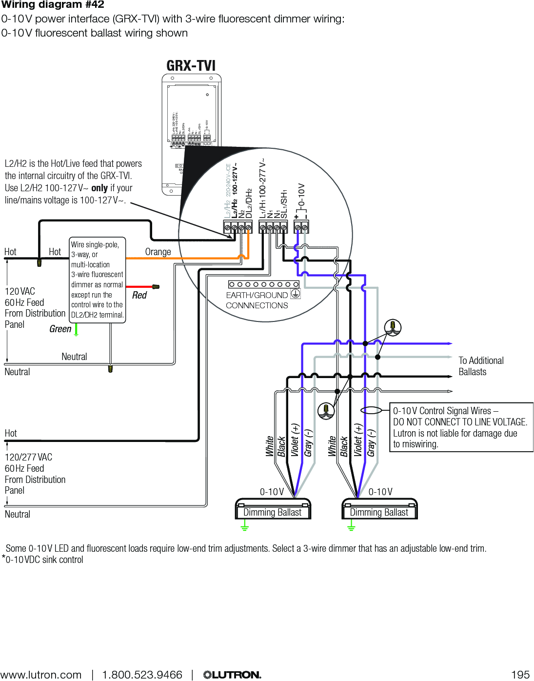 Lutron Dvfsq F Wiring Diagram 1000311139 Catalog Lutron Dvfsq F Wiring Diagram 1000311139 Catalog