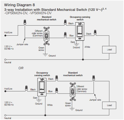 Lutron Hi Lume 3d Wiring Diagram Lutron Hi Lume 3d Wiring Diagram Fresh Lutron Dimmer Ballast Wiring