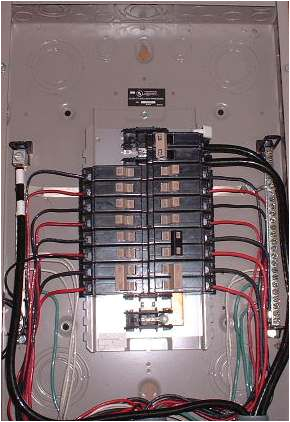 Main Service Panel Wiring Diagram Wiring An Electrical Circuit Breaker Panel An Overview Main Service Panel Wiring Diagram Wiring An Electrical Circuit Breaker Panel An Overview