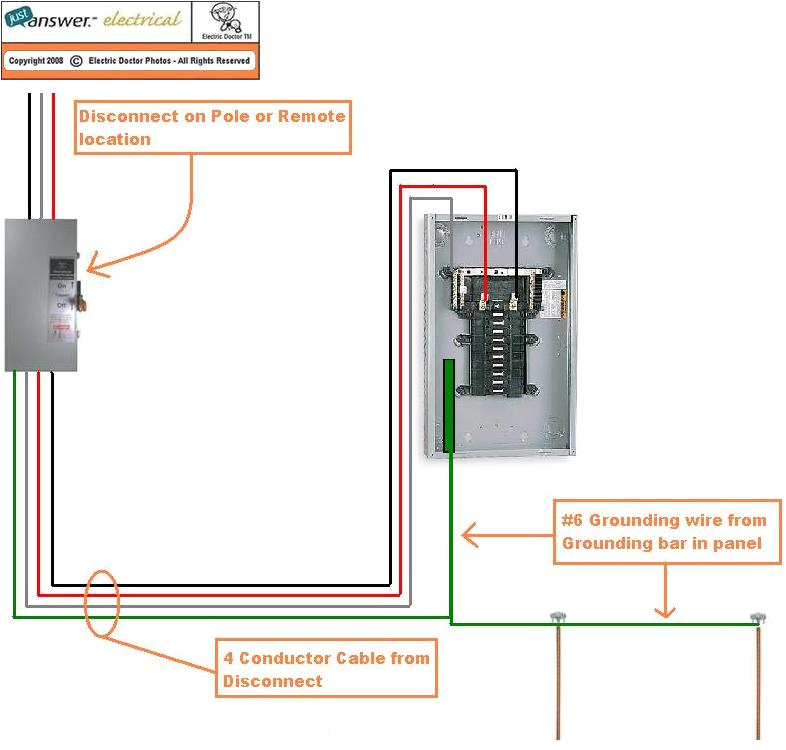 Manufactured Home Electrical Wiring Diagram Mobile Home Wiring Codes Electrical Schematic Wiring Diagram Manufactured Home Electrical Wiring Diagram Mobile Home Wiring Codes Electrical Schematic Wiring Diagram