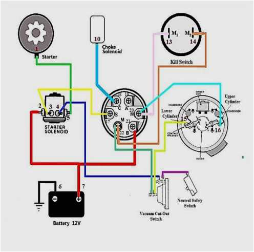 Marine Wiring Diagram Boat Ignition Switch Wiring Diagram Wiring Diagrams Marine Wiring Diagram Boat Ignition Switch Wiring Diagram Wiring Diagrams