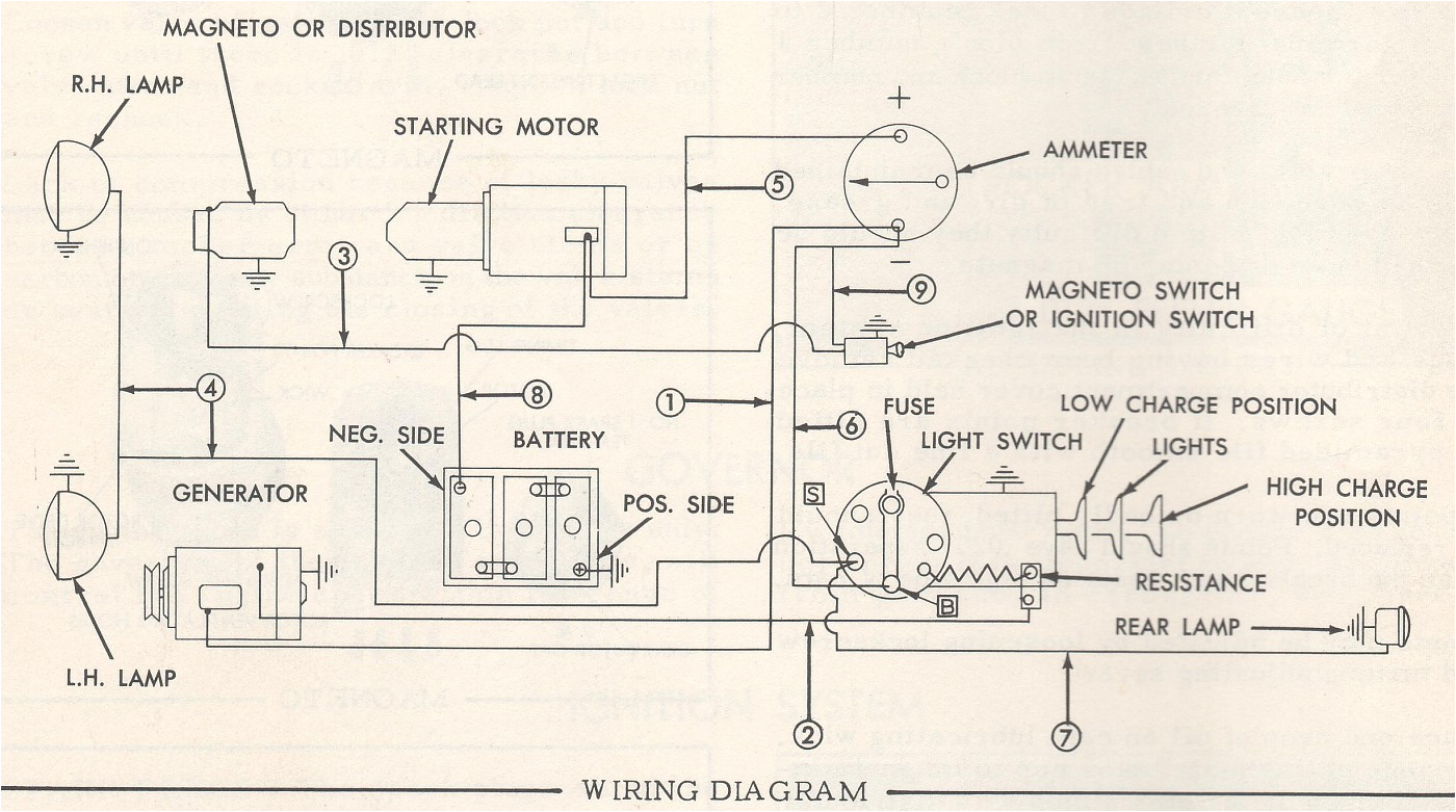 Massey Ferguson 135 Wiring Diagram Ferguson Wiring Diagram Wiring Diagram Technicals Massey Ferguson 135 Wiring Diagram Ferguson Wiring Diagram Wiring Diagram Technicals