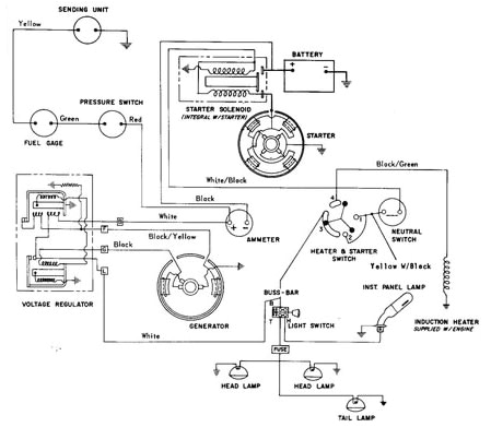 Massey Ferguson 35 Diesel Wiring Diagram Dexta Wiring Diagram Wiring Diagram