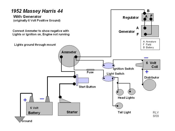 Massey Ferguson Wiring Diagram Harris Wiring Diagram Blog Wiring Diagram Massey Ferguson Wiring Diagram Harris Wiring Diagram Blog Wiring Diagram