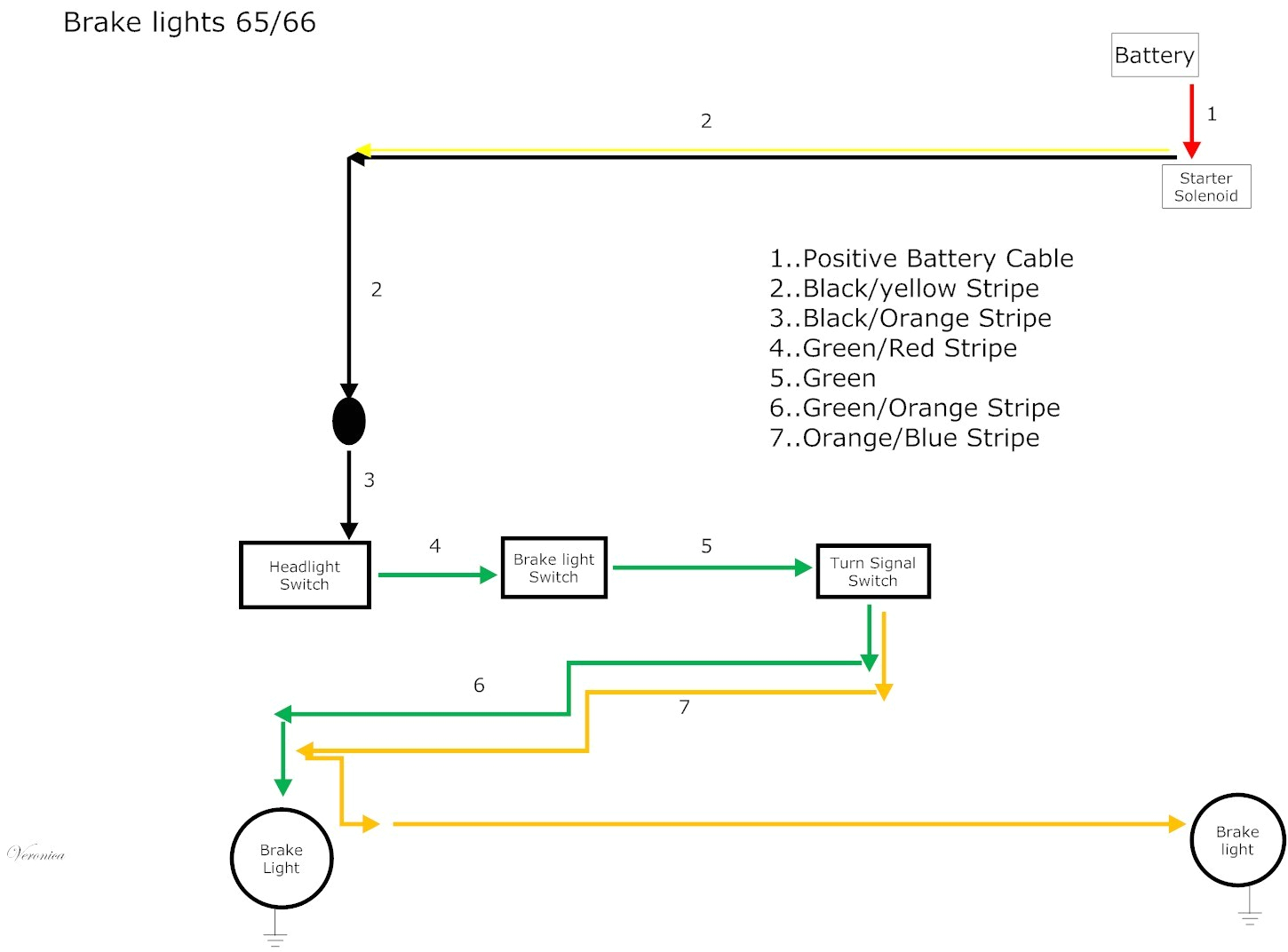 Maxxima Light Wiring Diagram Maxxima Led Tail Lights Wiring Diagram Wiring Diagram All