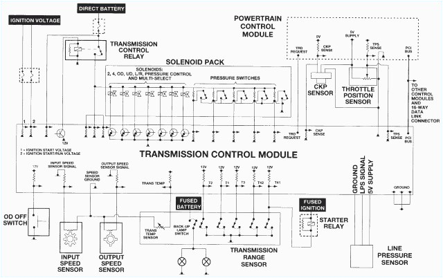 Maytag Dryer Wiring Diagram Maytag Oven Wiring Wiring Diagram Center Maytag Dryer Wiring Diagram Maytag Oven Wiring Wiring Diagram Center