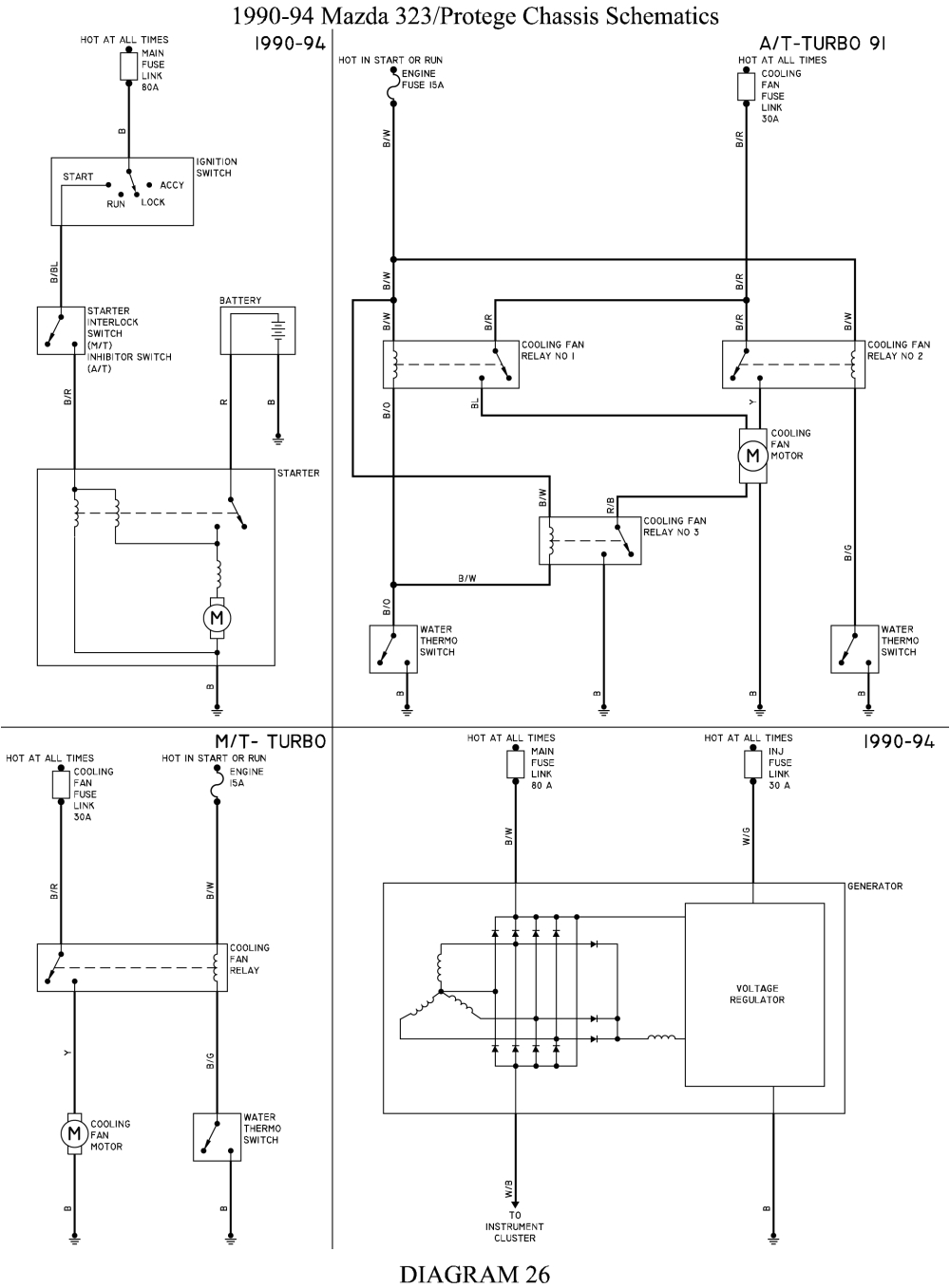 Mazda 626 Wiring Diagram 1990 Mazda 626 Ignition System Diagram Data Schematic Diagram