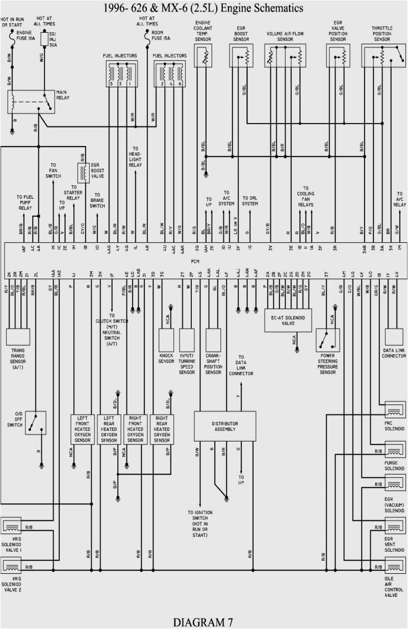 Mazda 626 Wiring Diagram 1996 Mazda 626 Engine Diagram Wiring Diagram Files