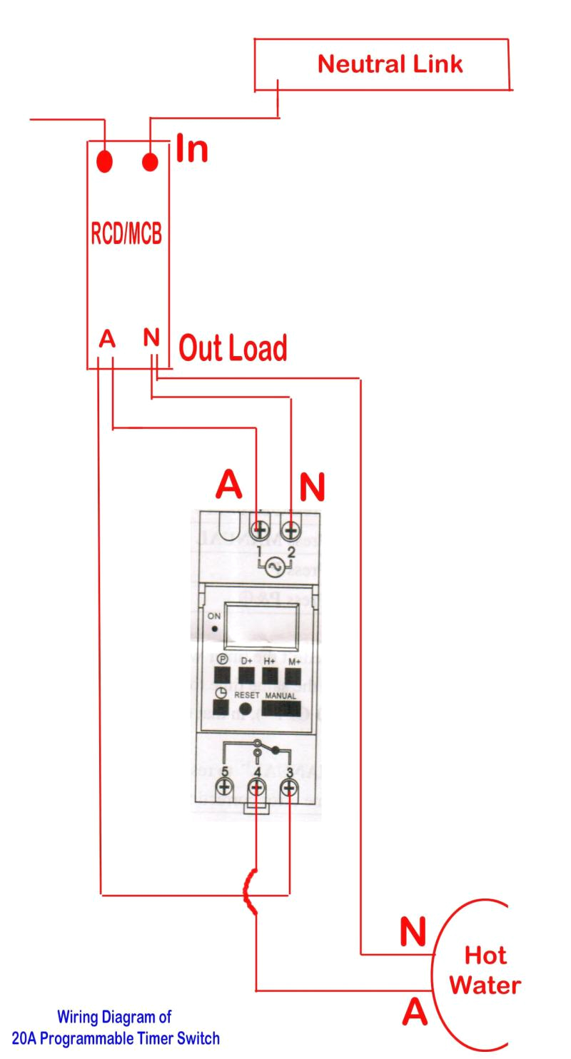 Mcg Contactor Wiring Diagram 1 Pole thermostat Wiring Diagram Wiring Library