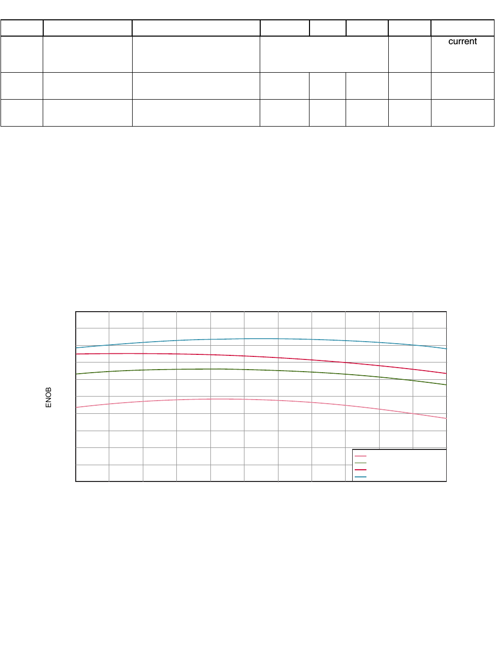 Mcg Contactor Wiring Diagram K64f Sub Family Datasheet Nxp Usa Inc Digikey Mcg Contactor Wiring Diagram K64f Sub Family Datasheet Nxp Usa Inc Digikey