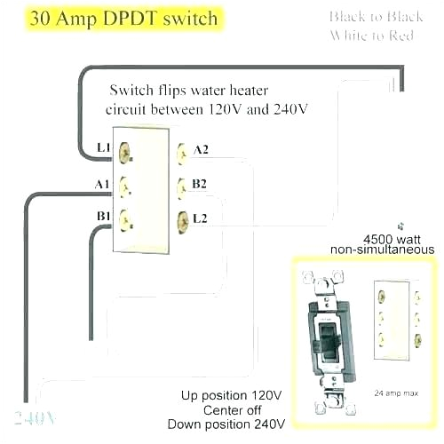 Megane 2 Wiring Diagram Mega 2 Wiring Diagram Blog Wiring Diagram