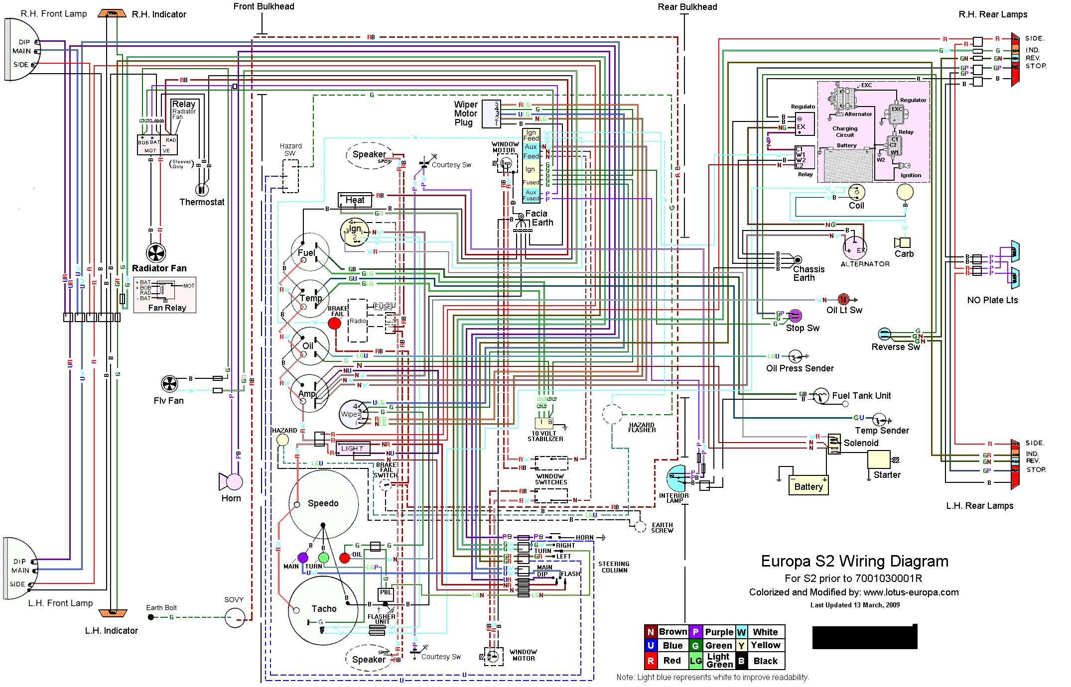 Megane 2 Wiring Diagram Renault Diagramm Wirings Wiring Diagram Featured