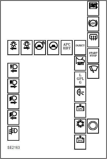 Megane 2 Wiring Diagram Renault Laguna 2 Fuse Box Blog Wiring Diagram