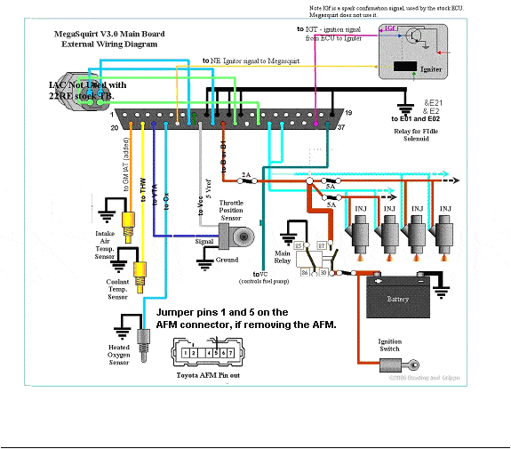 Megasquirt Ms3x Wiring Diagram How to Megasquirt Your toyota 22re Diyautotune Com Megasquirt Ms3x Wiring Diagram How to Megasquirt Your toyota 22re Diyautotune Com