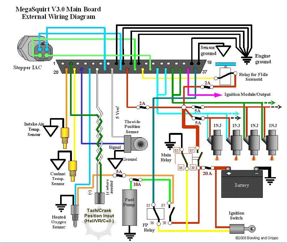 Megasquirt Ms3x Wiring Diagram How to Megasquirt2 V3 0 and Megatune Gm forum Buick Cadillac Megasquirt Ms3x Wiring Diagram How to Megasquirt2 V3 0 and Megatune Gm forum Buick Cadillac