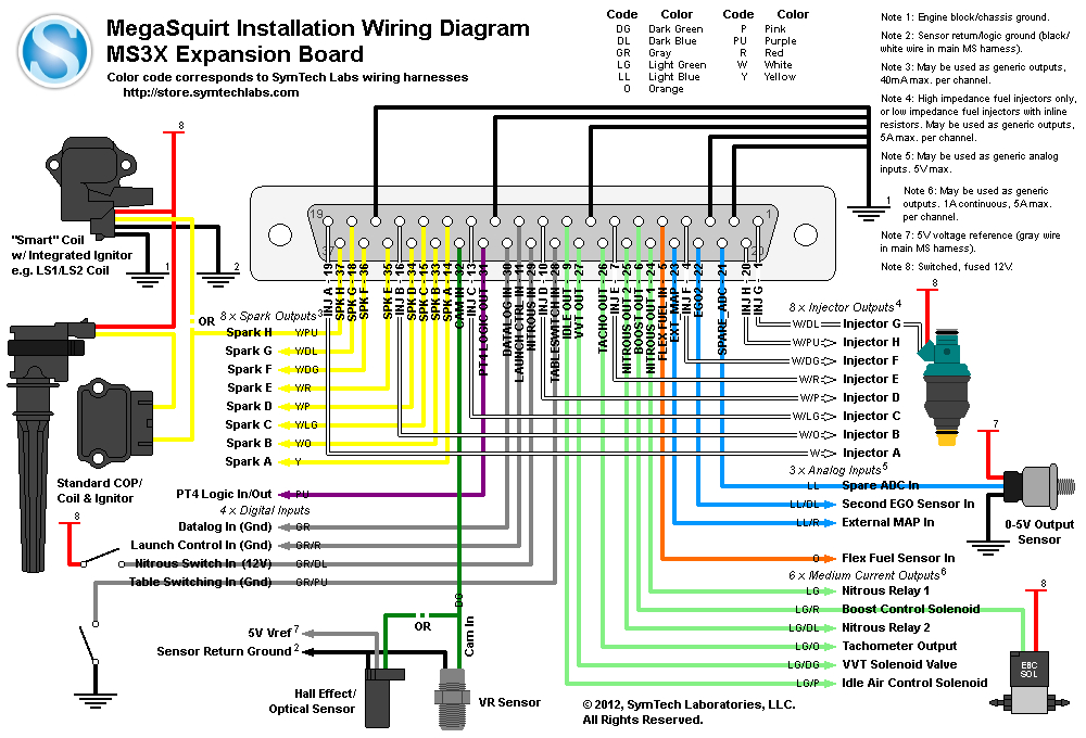 Megasquirt Ms3x Wiring Diagram Megasquirt 2 Wiring Diagram Wiring Diagram Megasquirt Ms3x Wiring Diagram Megasquirt 2 Wiring Diagram Wiring Diagram