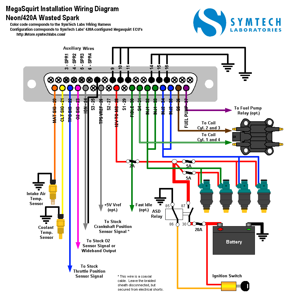 Megasquirt Ms3x Wiring Diagram Product Manuals