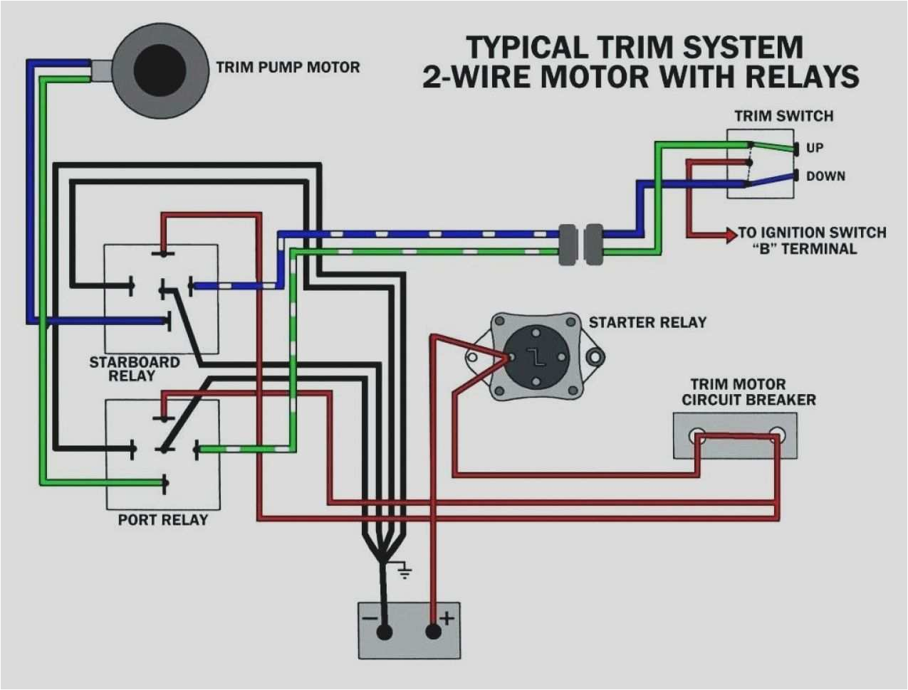 Mercruiser Trim Pump Wiring Diagram Mercruiser Trim Diagram 1 Wiring Diagram source Mercruiser Trim Pump Wiring Diagram Mercruiser Trim Diagram 1 Wiring Diagram source