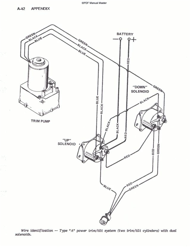 Mercruiser Trim Pump Wiring Diagram Mercury Trim Wiring Harness Diagram Wiring Diagram Files Mercruiser Trim Pump Wiring Diagram Mercury Trim Wiring Harness Diagram Wiring Diagram Files
