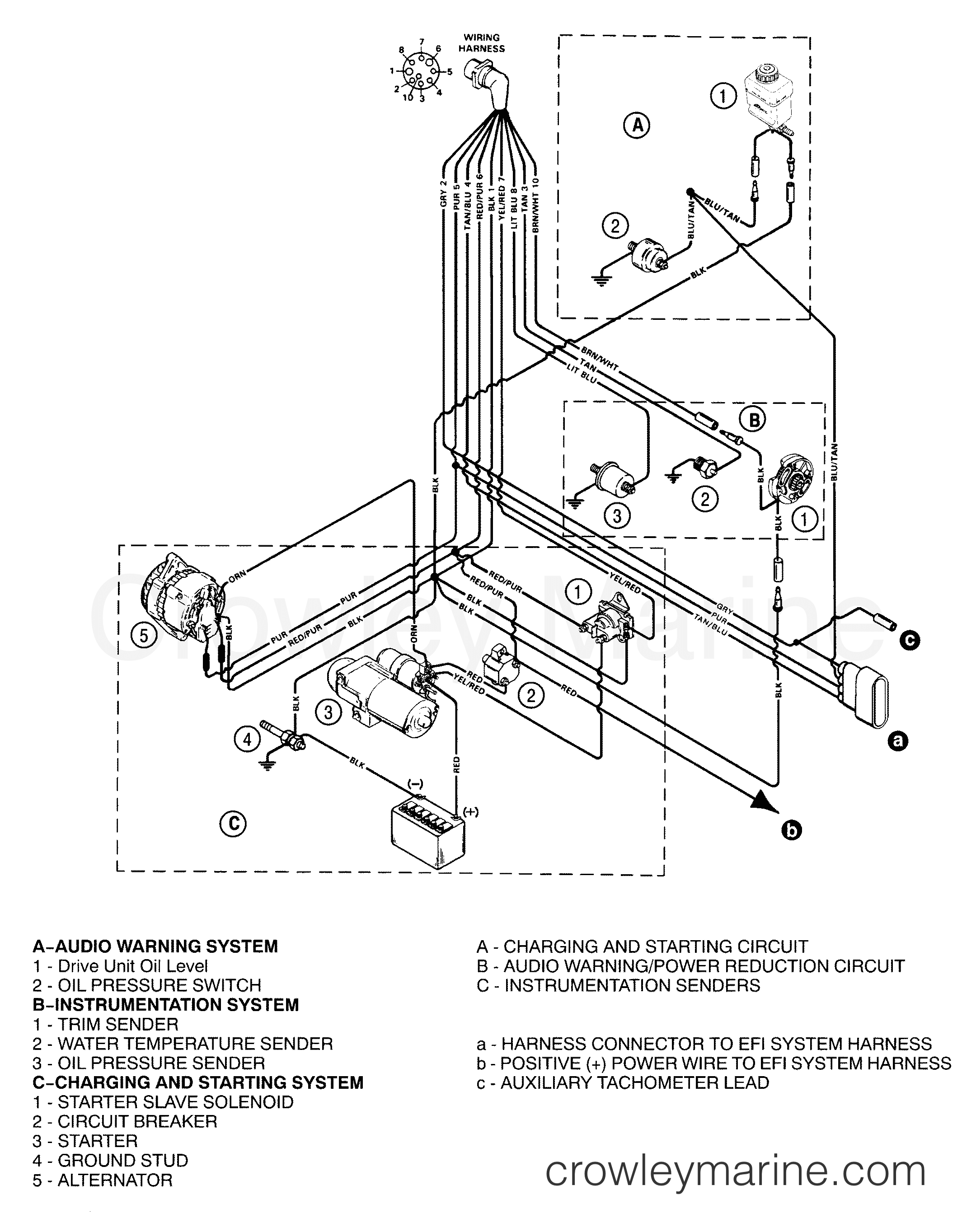 Mercruiser Wiring Diagram 5 0 Efi Wiring Harness Wiring Diagram Files Mercruiser Wiring Diagram 5 0 Efi Wiring Harness Wiring Diagram Files