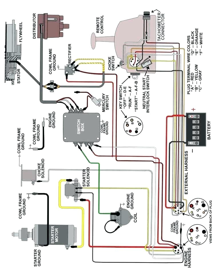 Mercury 8 Pin Wiring Harness Diagram Boat Motor Wiring Harness Wiring Diagram Center Mercury 8 Pin Wiring Harness Diagram Boat Motor Wiring Harness Wiring Diagram Center