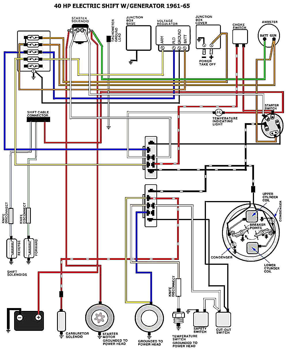 Mercury Outboard Ignition Switch Wiring Diagram Wiring Diagram for A 88 8 Hp Motor Wiring Diagram Files Mercury Outboard Ignition Switch Wiring Diagram Wiring Diagram for A 88 8 Hp Motor Wiring Diagram Files