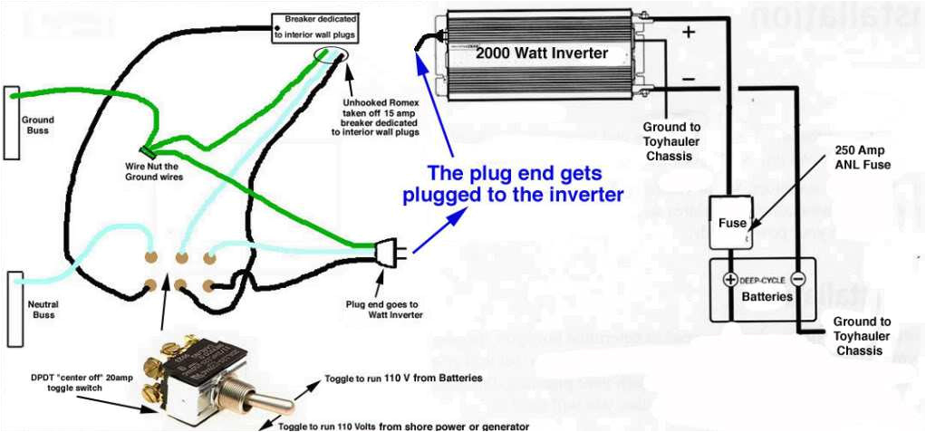 Meyer toggle Switch Wiring Diagram On Off On toggle Switch Wiring Diagram Best Of Rv Converter Wiring Meyer toggle Switch Wiring Diagram On Off On toggle Switch Wiring Diagram Best Of Rv Converter Wiring