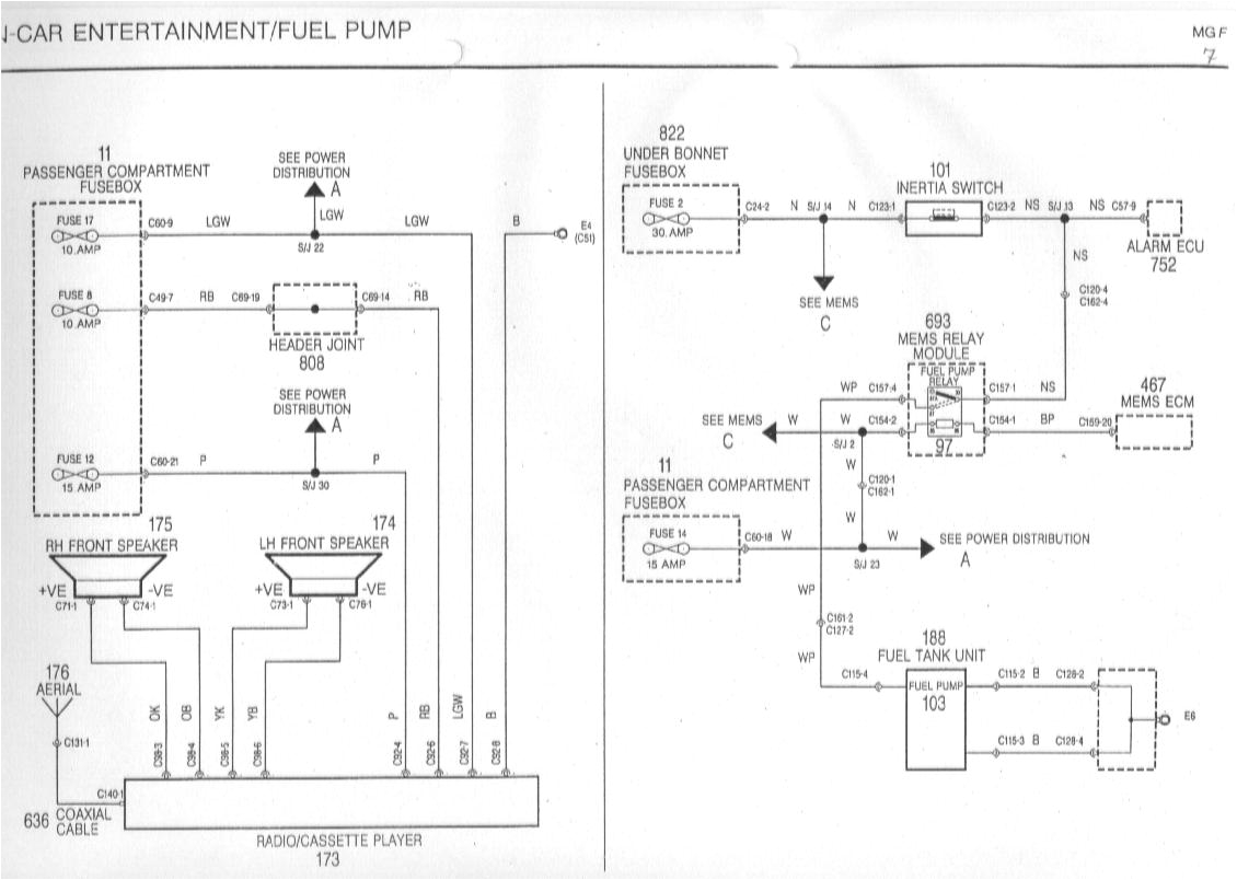 Mgf Wiring Diagram Pdf Mgf Schaltbilder Inhalt Wiring Diagrams Of the Rover Mgf Mgf Wiring Diagram Pdf Mgf Schaltbilder Inhalt Wiring Diagrams Of the Rover Mgf