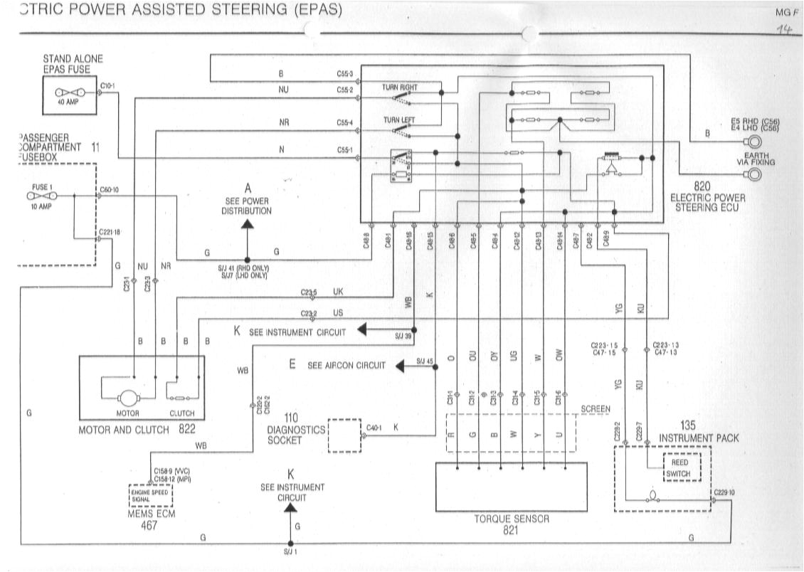 Mgf Wiring Diagram Pdf Mgf Schaltbilder Inhalt Wiring Diagrams Of the Rover Mgf Mgf Wiring Diagram Pdf Mgf Schaltbilder Inhalt Wiring Diagrams Of the Rover Mgf