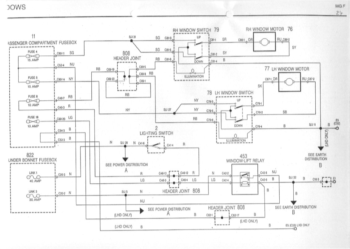 Mgf Wiring Diagram Pdf Mgf Schaltbilder Inhalt Wiring Diagrams Of the Rover Mgf Mgf Wiring Diagram Pdf Mgf Schaltbilder Inhalt Wiring Diagrams Of the Rover Mgf