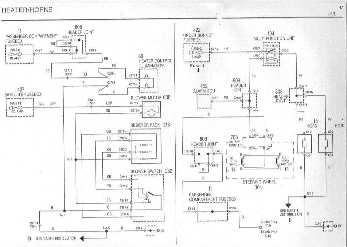 Mgf Wiring Diagram Pdf Mgf Schaltbilder Inhalt Wiring Diagrams Of the Rover Mgf Mgf Wiring Diagram Pdf Mgf Schaltbilder Inhalt Wiring Diagrams Of the Rover Mgf