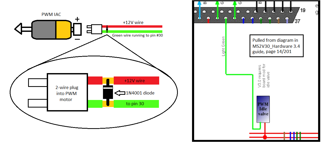 Microsquirt Wiring Diagram Megasquirt Support forum Msextra Pwm Iac Mod Ms2 V3 0 Questions