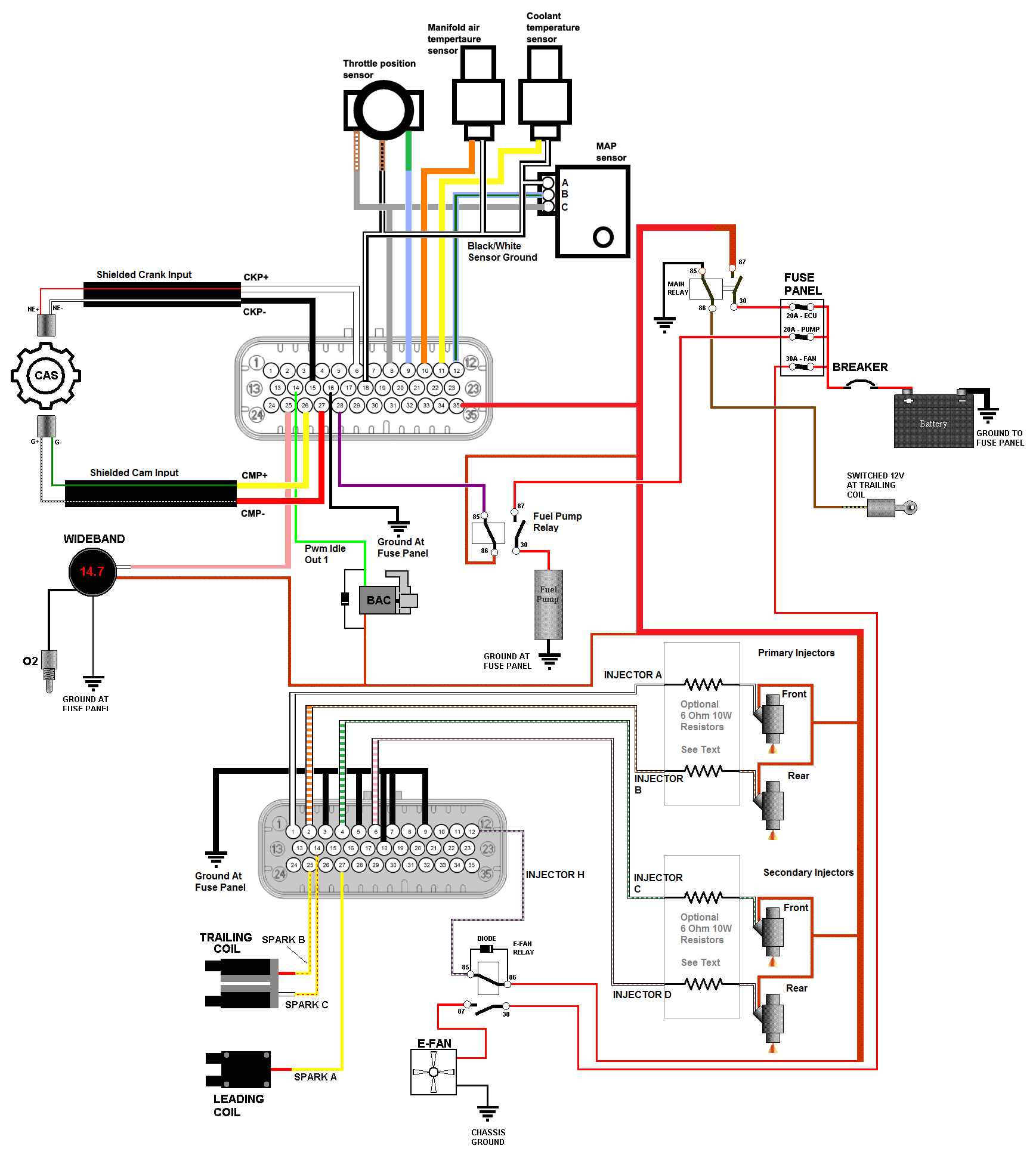 Microsquirt Wiring Diagram Renault Trafic Wiring Loom Diagram Wiring Diagram